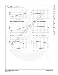 GF001HN Datasheet Page 9