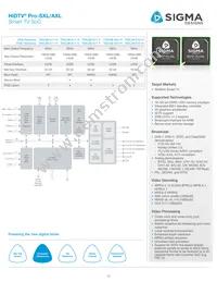 GF9452A-CBE3 Datasheet Page 12