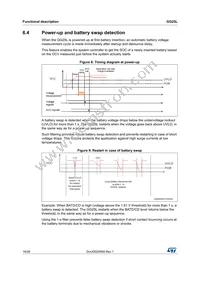 GG25LAJ Datasheet Page 16