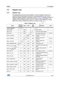 GG25LAJ Datasheet Page 21