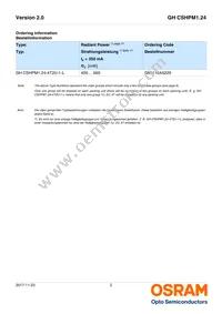 GH CSHPM1.24-3T1U-1-0-350-R18 Datasheet Page 2