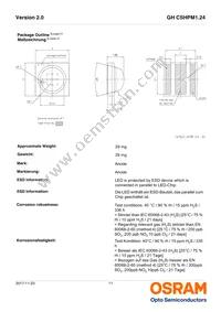 GH CSHPM1.24-3T1U-1-0-350-R18 Datasheet Page 11