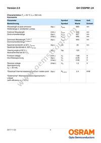 GH CSSPM1.24-3T1U-1-0-350-R18 Datasheet Page 4