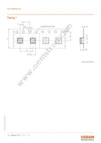 GH CSSRM2.24-V4V5-1-1-700-R33 Datasheet Page 15