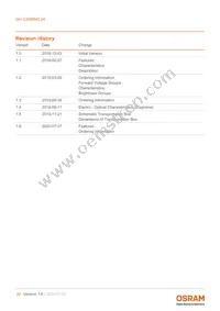 GH CSSRM3.24-V5V6-1-1-700-R33 Datasheet Page 20