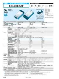 GHA500F-15-R3 Datasheet Page 6