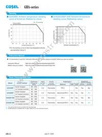 GHA500F-15-R3 Datasheet Page 12