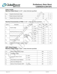 GHIS025A120T1P2 Datasheet Page 3