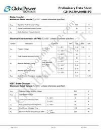 GHIS030A060B1P2 Datasheet Page 3