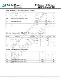 GHIS030A060B1P2 Datasheet Page 6
