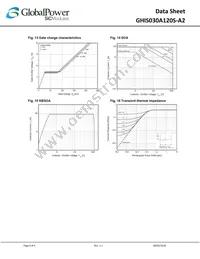 GHIS030A120S-A2 Datasheet Page 6