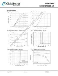 GHIS040A060S-A2 Datasheet Page 4