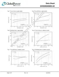 GHIS040A060S-A2 Datasheet Page 5