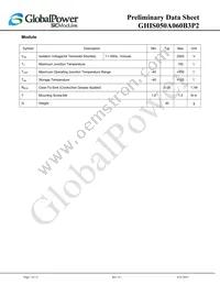 GHIS050A060B3P2 Datasheet Page 7