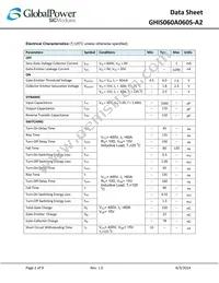 GHIS060A060S-A2 Datasheet Page 2