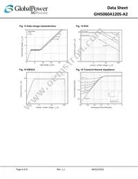 GHIS060A120S-A2 Datasheet Page 6