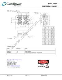 GHIS060A120S-A2 Datasheet Page 8