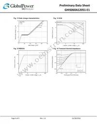 GHIS060A120S1-E1 Datasheet Page 6