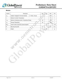 GHIS075A120T2P2 Datasheet Page 7