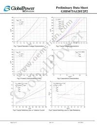 GHIS075A120T2P2 Datasheet Page 8