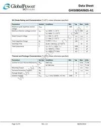 GHIS080A060S-A1 Datasheet Page 3