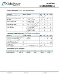 GHXS010A060S-D3 Datasheet Page 2