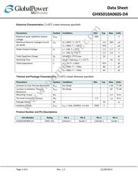 GHXS010A060S-D4 Datasheet Page 2