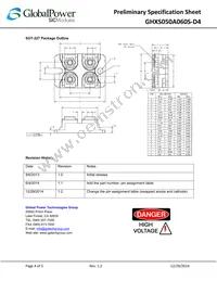 GHXS050A060S-D4 Datasheet Page 4