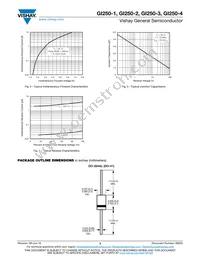 GI250-4HE3/54 Datasheet Page 3