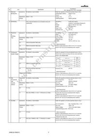 GJ821BR61E106KE11L Datasheet Page 3