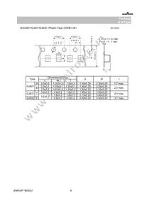 GJ821BR61E106KE11L Datasheet Page 6