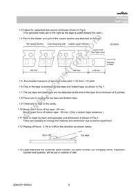 GJ821BR61E106KE11L Datasheet Page 8