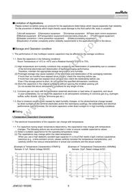 GJ821BR61E106KE11L Datasheet Page 9