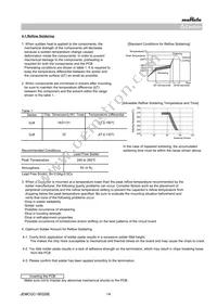 GJ821BR61E106KE11L Datasheet Page 14