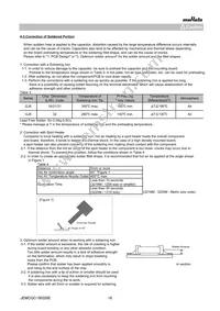 GJ821BR61E106KE11L Datasheet Page 16