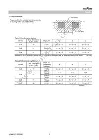 GJ821BR61E106KE11L Datasheet Page 23