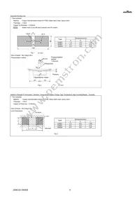 GJ821BR71H105KA12L Datasheet Page 4