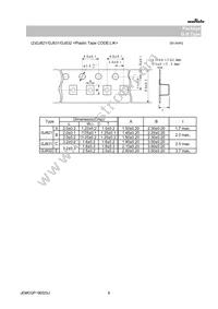 GJ821BR71H105KA12L Datasheet Page 6