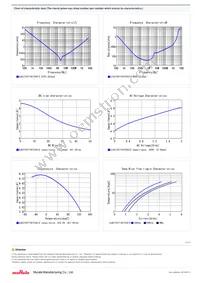 GJ831CR71H475KA12L Datasheet Page 2