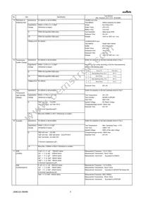 GJM0225C1C120JB01L Datasheet Page 3