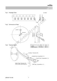 GJM0225C1C120JB01L Datasheet Page 7