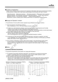 GJM0225C1C150JB01L Datasheet Page 9