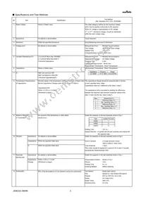 GJM0225C1C200JB01L Datasheet Page 2