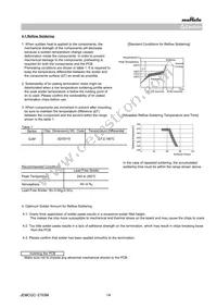 GJM0225C1C200JB01L Datasheet Page 14