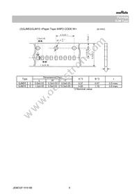 GJM0225C1E110JB01L Datasheet Page 6