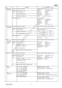 GJM0225C1E120JB01L Datasheet Page 3