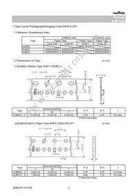 GJM0225C1E120JB01L Datasheet Page 5