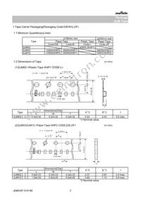 GJM0225C1E150JB01L Datasheet Page 5