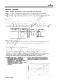 GJM0225C1E1R0CB01L Datasheet Page 10
