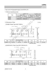 GJM0225C1E1R5CB01L Datasheet Page 5